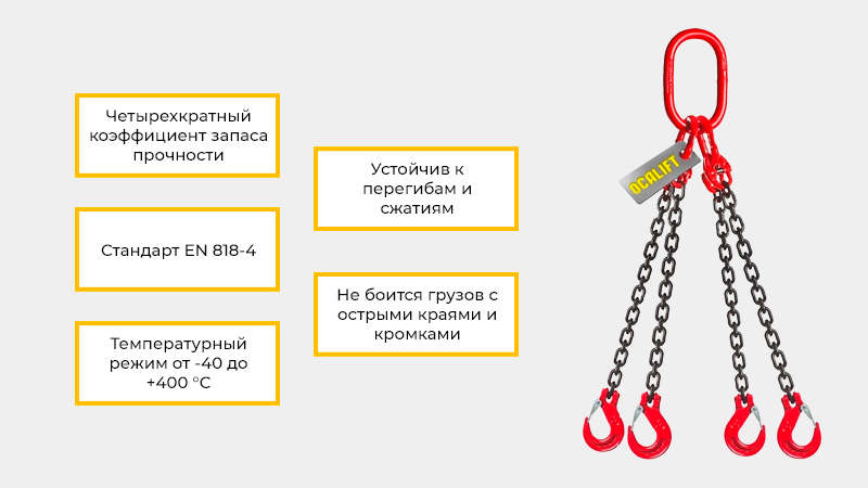Цепной строп OCALIFT 4СЦ изготавливается по стандарту EN 818-4