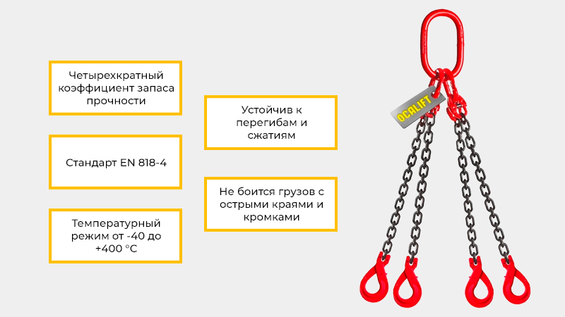 Цепной строп OCALIFT 4СЦ изготавливается по стандарту EN 818-4