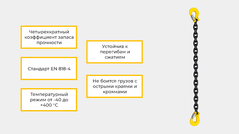 Строп цепной OCALIFT 1СЦ изготовлен по стандарту EN 818-4
