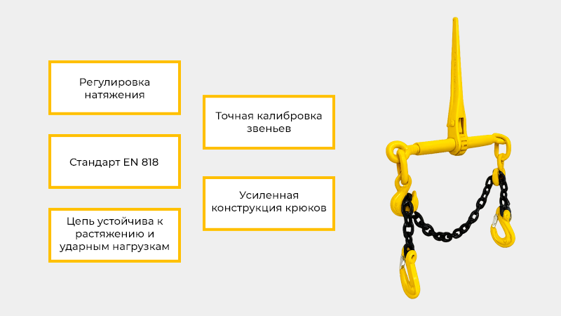 Цепная стяжка с храповым механизмом