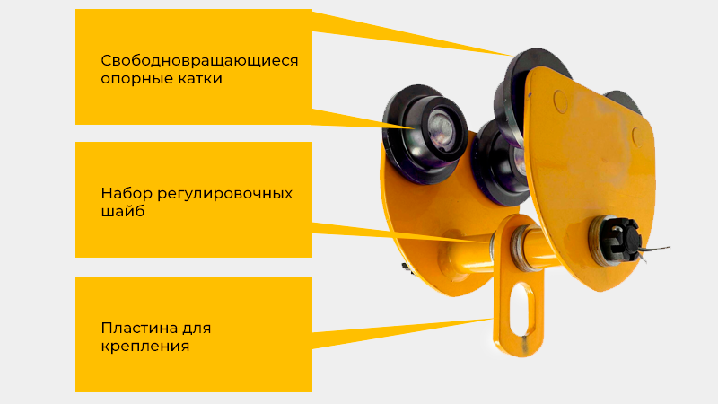 Серия DORA относится к профессиональной серии