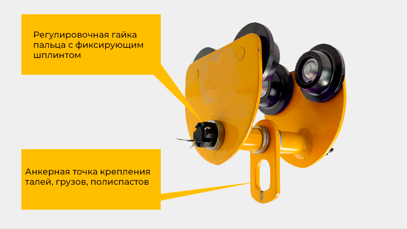 Все тележки OCALIFT GCT проходят стопроцентный заводской технический контроль