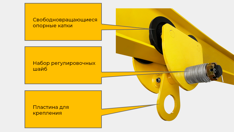 Серия DORA относится к профессиональной серии