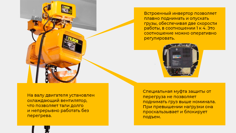 Надежная цепь, электромагнитный тормоз, пульт