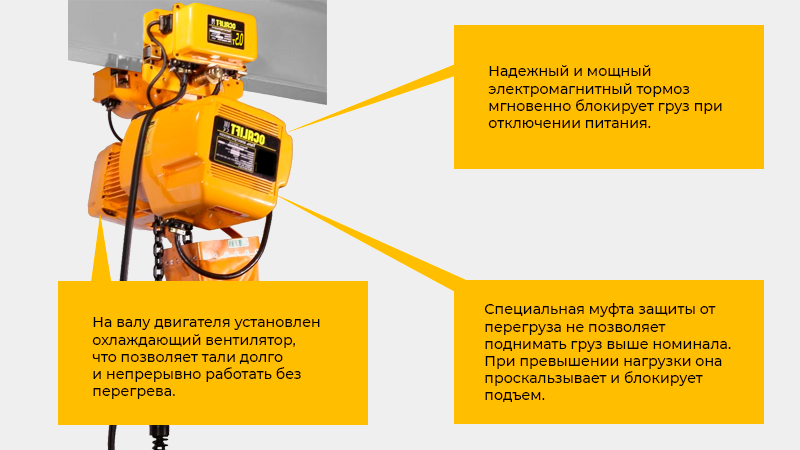 Надежная цепь, электромагнитный тормоз, пульт
