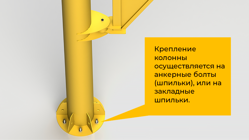 Надёжная конструкция крана с запасом прочности 40% и плавный поворот на подшипниках