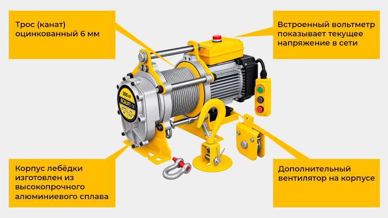 Трос, электромагнитный тормоз и алюминиевый корпус лебедки OCALIFT TSA