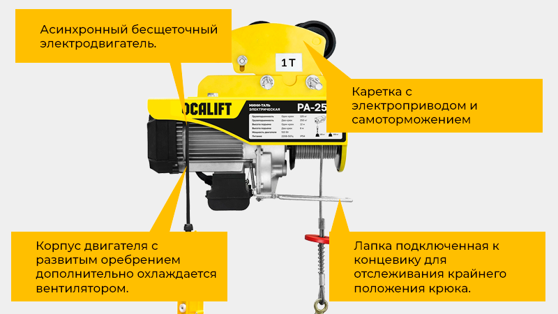 Многожильный канат, электромагнитный тормоз, пульт