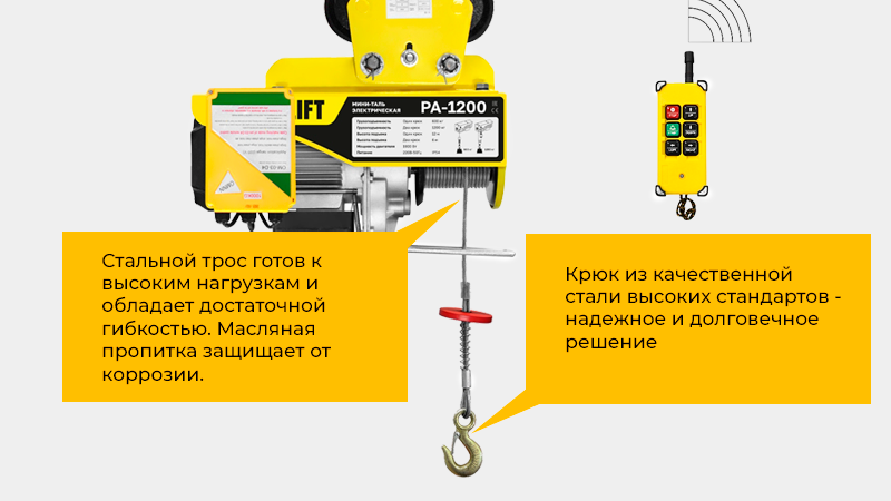 Надежная передвижная мини-таль для регулярных работ в мастерской, гараже или на производстве