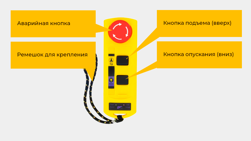 Тали OCALIFT проходят стопроцентный технический контроль