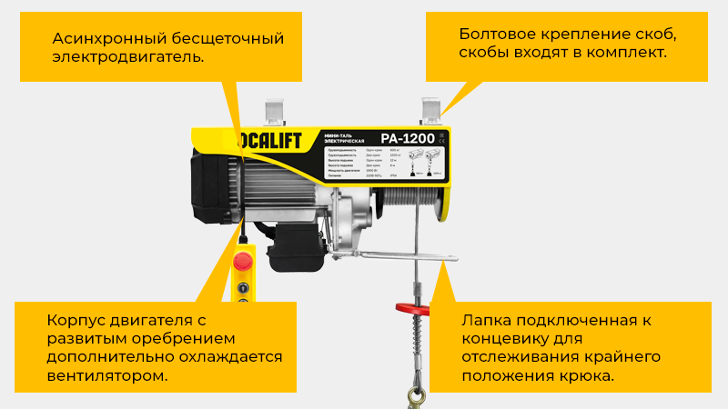 Многожильный канат, электромагнитный тормоз, пульт