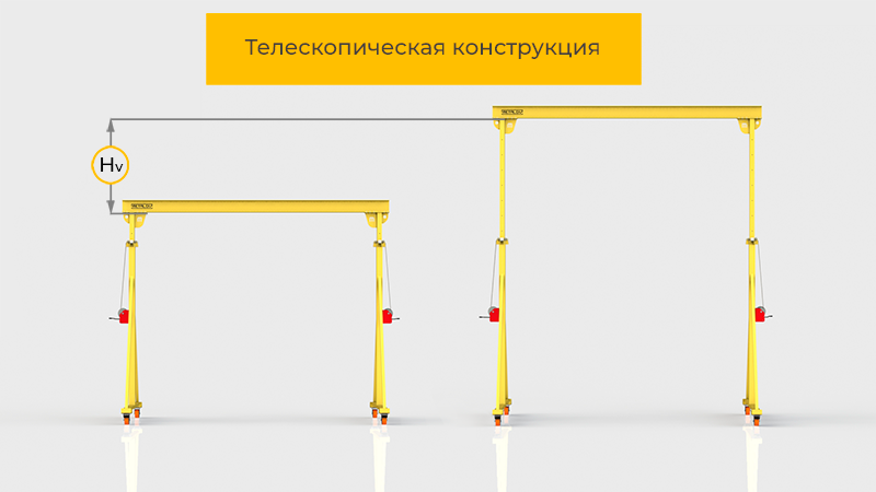 Крепежные и соединительные элементы мини-крана