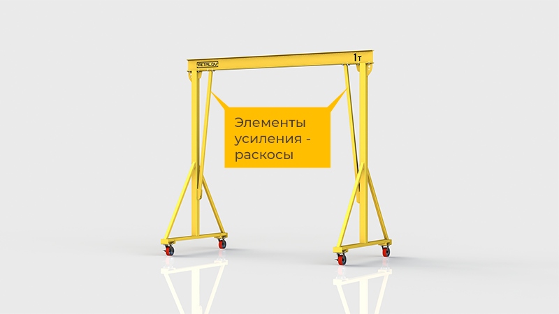 Мини-кран козловой мобильный (МПУ) усиленной конструкции Мобиус-V
