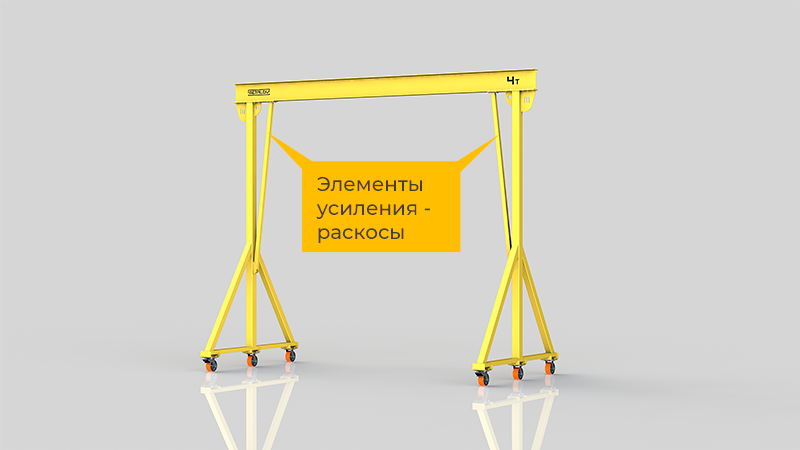 Мини-кран козловой мобильный (МПУ) усиленной конструкции Мобиус-V