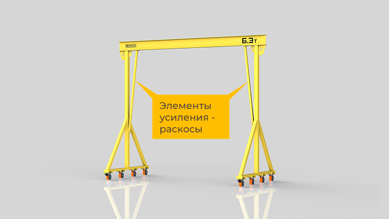 Мини-кран козловой мобильный (МПУ) усиленной конструкции Мобиус-V