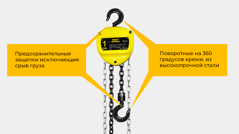 Тали OCALIFT проходят стопроцентный технический контроль