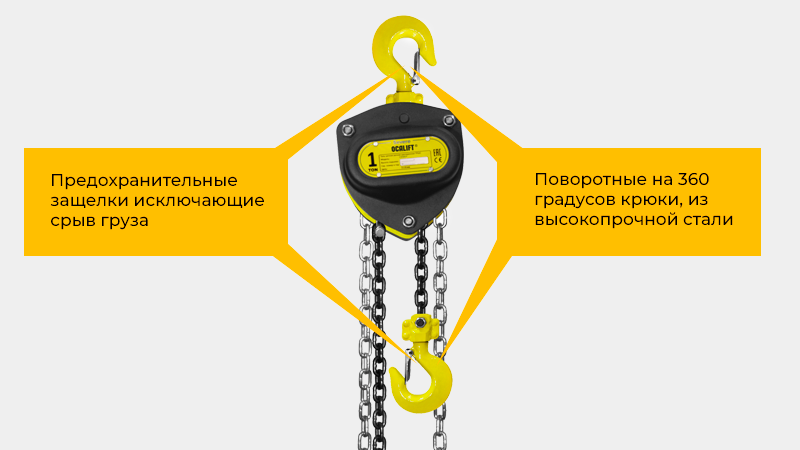 Тали OCALIFT проходят стопроцентный технический контроль