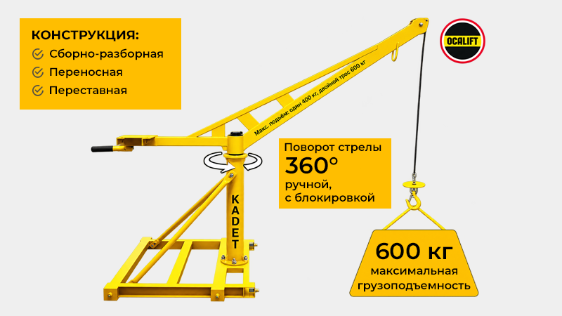 Мини кран строительный переносной поворотный стреловой OCALIFT KADET